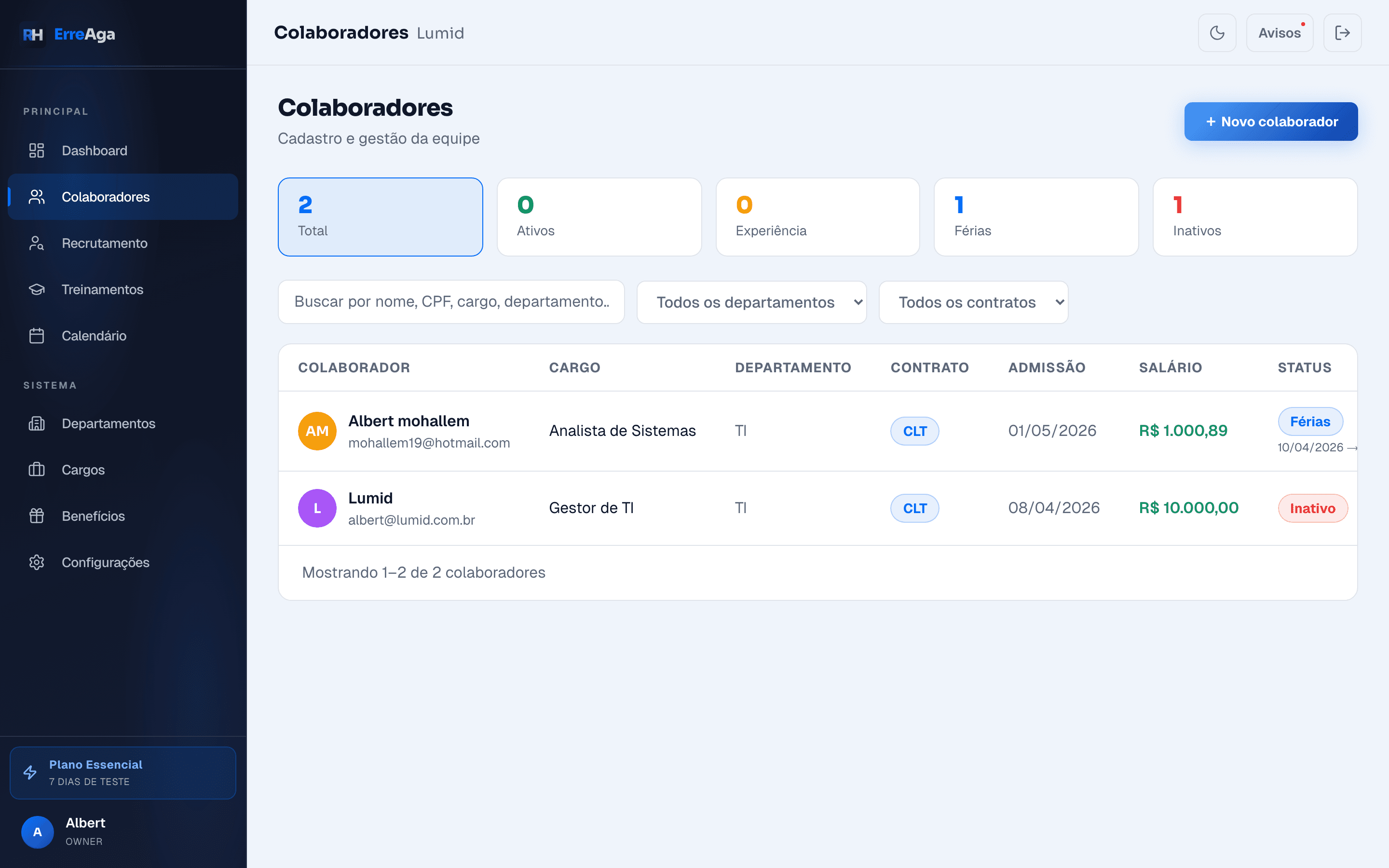 Tela de listagem de colaboradores com filtros e KPIs